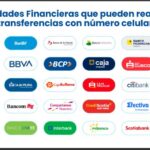 Regulación de las entidades financieras en Perú: lo que debes saber