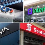 Las mejores financieras en Lima Metropolitana: ranking 2025