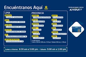 AGENTE INTERBANK Y KASNET